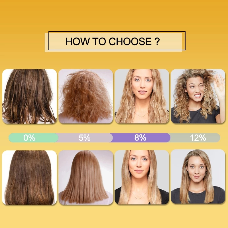 PURC Trattamento alla cheratin - Hair Care Dupes recensione e prezzo